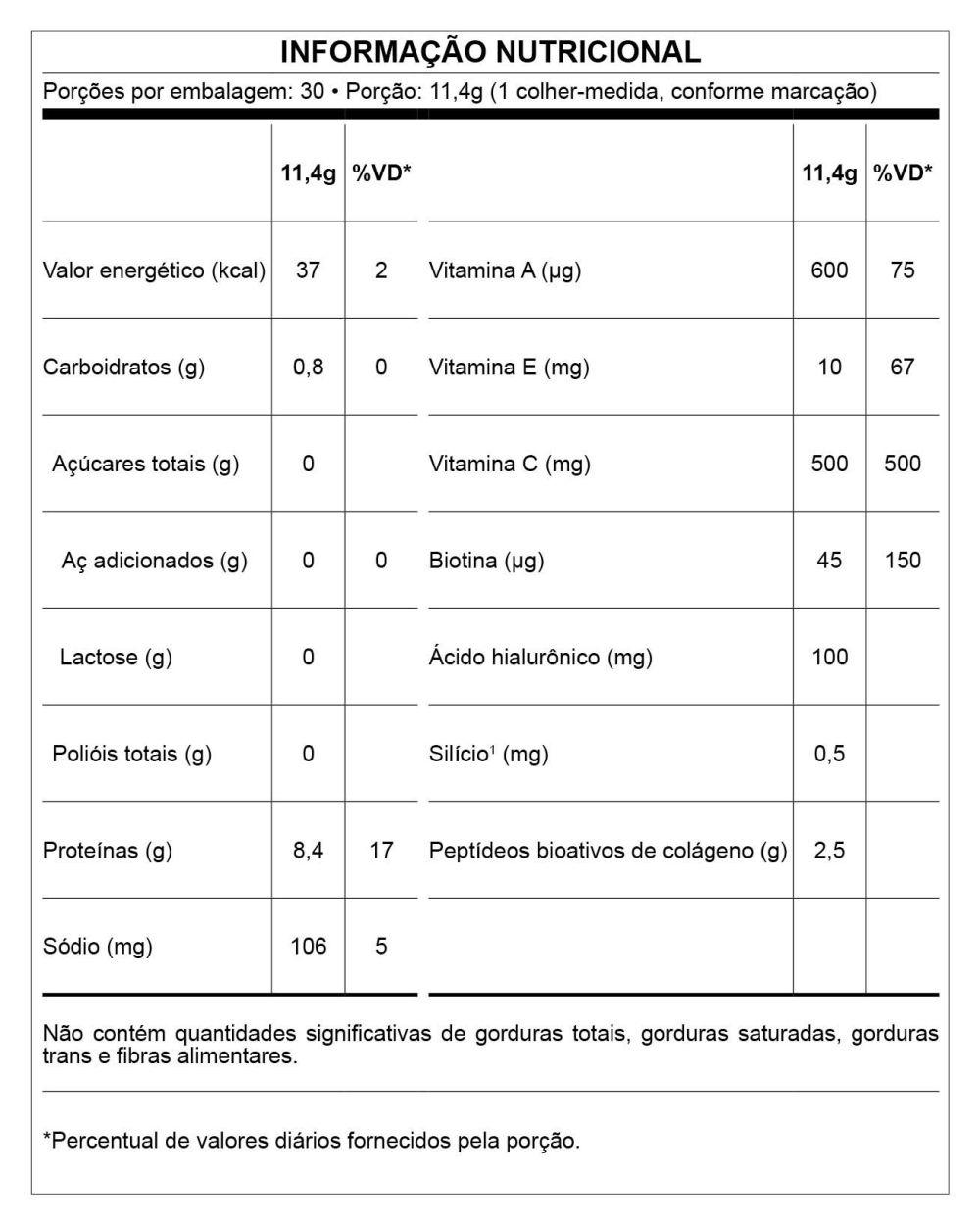 Tabela Nutricional Essential